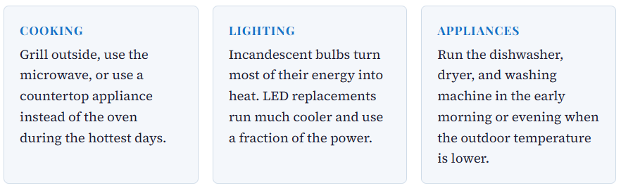 Stop adding heat inside the house by making small changes to your cooking, lighting, and appliances