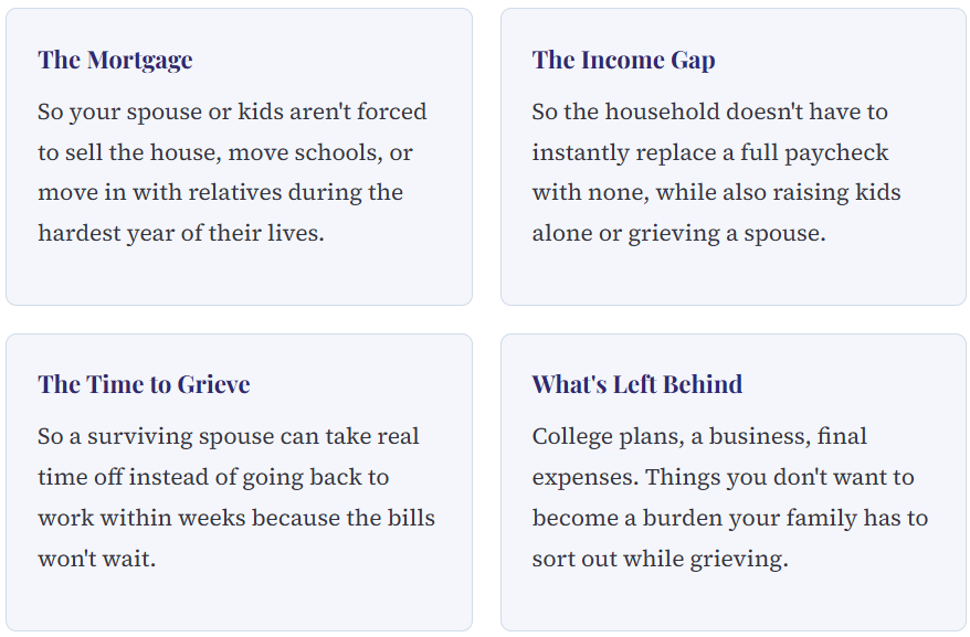 What Your Actually Protecting with Life Insurance is; the mortgage payment, the income gap, the time to grieve, and what's left behind.